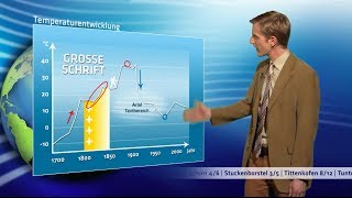 Die typische Wettersendung  Walulis sieht fern [upl. by Jayme]