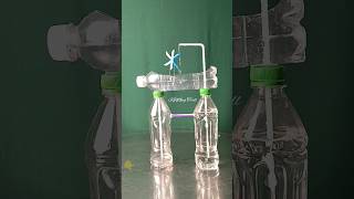 Make an automatic water Wheel from plastic bottles at home [upl. by Steady]