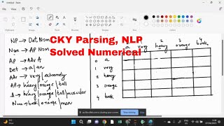 CKY for CFGs  NLP Example1 [upl. by Hiroshi]