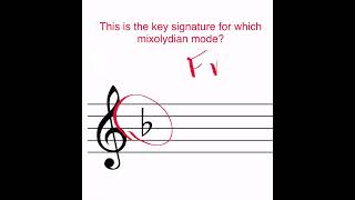 🎵 MUSIC THEORY 758 Modes and key signatures music keys musictutor musictheory [upl. by Neelrad]