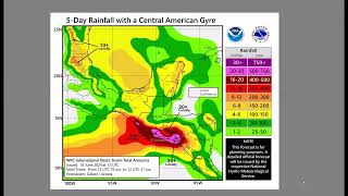 Regional Focus Group of the Americas and the Caribbean  June 2024 Session [upl. by Debee933]