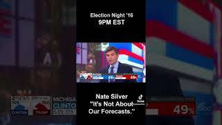 Election guru Nate Silver’s disastrous 2016 forecast election [upl. by Else]