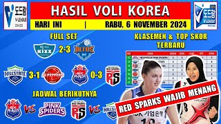 Hasil Liga Voli Korea 2024 Hari Ini  GS CALTEX vs IBK Altos  Klasemen Korean V League 2024 [upl. by Brosine997]