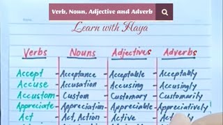 Verb Nouns Adjectives and Adverbs [upl. by Wendi329]