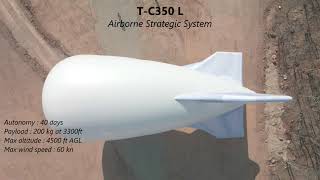 ANSE Tethered Aerostats range of systems [upl. by Odilia]