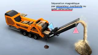 Doppstadt Grinder AK 635 Animation French [upl. by Slavic]