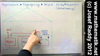 Regeltechnik ►Witterungsgeführte Folgeregelung ► Vorlauftemperatur mit Steuergerät [upl. by Goetz]