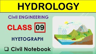 Hydrology gate lecture  Hyetograph  In Hindi [upl. by Rafaela]