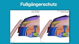 Der StreetScooter WORK Besteht im Alltag  und im Crashtest [upl. by Ttayw180]