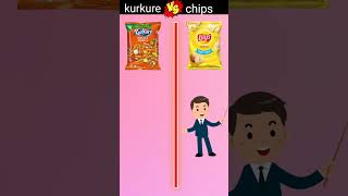 Kurkure vs chipsshorts youtubeshorts ytshorts viral [upl. by Nialb]