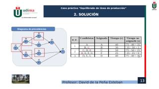 Equilibrado de Línea de Producción Caso práctico [upl. by Larry]