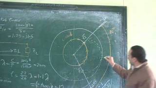 06sec 6 Smith Chart [upl. by Brandea]