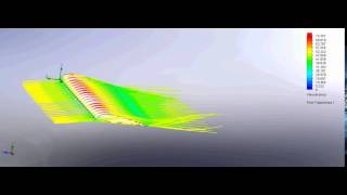 Wingtip Vortex and Downwash effect by Solidworks simulation [upl. by Raynold]