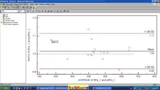 MedCalc 04 Bland Altman  Case 1 [upl. by Bendicty]