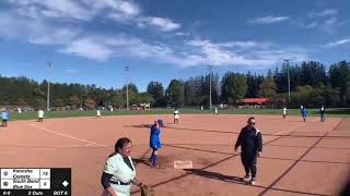 South Bend Blue Sox vs Kenosha Comets [upl. by Carlick]