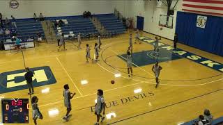 Kaskaskia College vs Southwestern Illinois College Womens Junior College Basketball [upl. by Kathryn797]