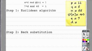 Paper and Pencil RSA starring the extended Euclidean algorithm [upl. by Knowles]