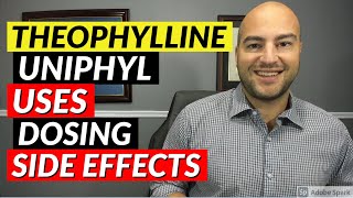 Theophylline Uniphyl  Pharmacist Review  Uses Dosing Side Effects [upl. by Rubens]