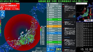 【大津波警報】緊急地震速報【臨時配信】 [upl. by Erret]