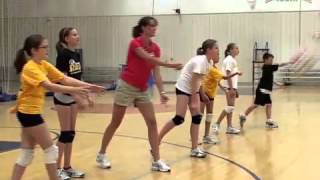 Excellent Drills to Develop Your Underhand Serve [upl. by Alvita]