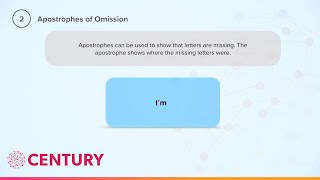 Apostrophes of Omission  Punctuation  GCSE English Language [upl. by Cobb]