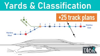 49  Railroad yards explained With over 25 yard track plans and every detail explained [upl. by Amadas]