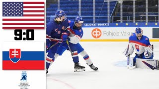 USA VS SLOVAKIA HIGHLIGHTS IIHF WORLD CHAMPIONSHIP U18 2024 [upl. by Mraz354]