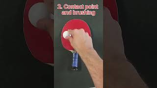 World Class Backspin Serve  Tutorial [upl. by Letney]