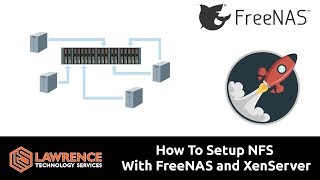 How To Setup NFS With FreeNAS and XenServer [upl. by Ibson]