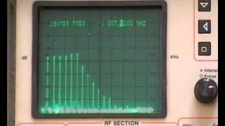 Harmonics amp Low Pass Filters [upl. by Melisande253]