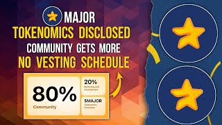 MAJOR Tokenomics Disclosed  Community Gets More Share  No Vesting Schedule major [upl. by Amara]