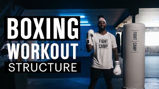 How to Build Your Boxing Workout  Step by Step Guide [upl. by Tyson]