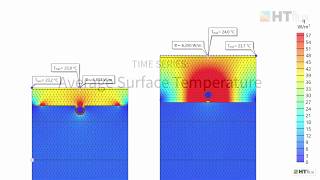 Underfloor heating comparison  part I warmup turn on step response  dynamic thermal simulation [upl. by Codie820]