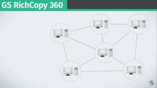 GS RichCopy 360 Standard and Enterprise Overview and Features [upl. by Euqininod]