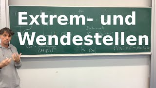 Extrem und Wendestellen [upl. by Leibman471]