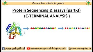 PROTEIN SEQUENCING amp ASSAYS  CTERMINAL ANALYSIS  PART3 [upl. by Standice292]