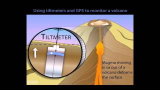 Volcano Monitoring Animations 1 Volcano Deformation [upl. by Lasala]