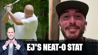 Max Homa Reviews The Inside Crews Golf Swings 🤣  EJs Neato Stat [upl. by Renaud693]