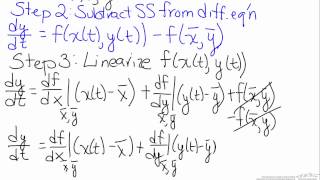 Linearization of Differential Equations [upl. by Liv]