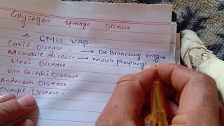 Glycogen Storage Diseases [upl. by Ynabe]