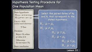 Lesson 33  Hypothesis Testing Procedure for One Population Mean [upl. by Anahsirk]