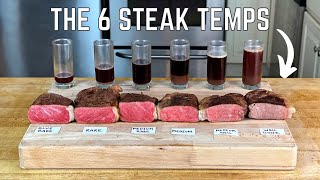 6 Steak Temps Ketchup  Vampire shorts [upl. by Atelra]