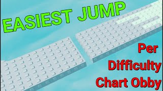 The EASIEST Jump Per Difficulty Chart Obby All Stages 134 [upl. by Idoc957]