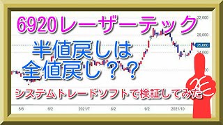 【半導体株：明日はどっちだ？？】6920レーザーテックの値動きをシステムトレードソフトで検証してみた。Part1。 [upl. by Aipmylo969]