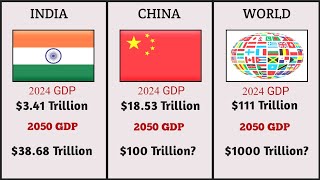 The Worlds Richest Countries In 2050  2050 Global GDP Forecast  Top Countries by GDP [upl. by Ettennaj818]