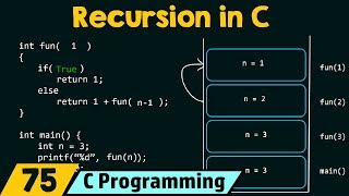 Recursion in C [upl. by Yate]