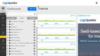 The Dashboards Page  Structure and Function  Logic Monitor Training [upl. by Esmond188]