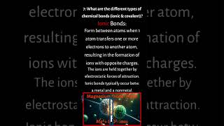 The main types of chemical bonds [upl. by Kosaka]