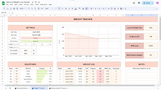 Weight Loss Tracker Spreadsheet Google Sheets Template From Etsy seller Weight Loss Journal BMR [upl. by Nivonod]