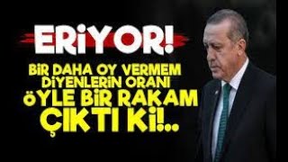 ERDOĞAN ERİYOR OYLARININ YÜZDE 25İNİ ŞİMDİDEN KAYBETTİ  TEAM ANKETİ [upl. by Dnalyr12]